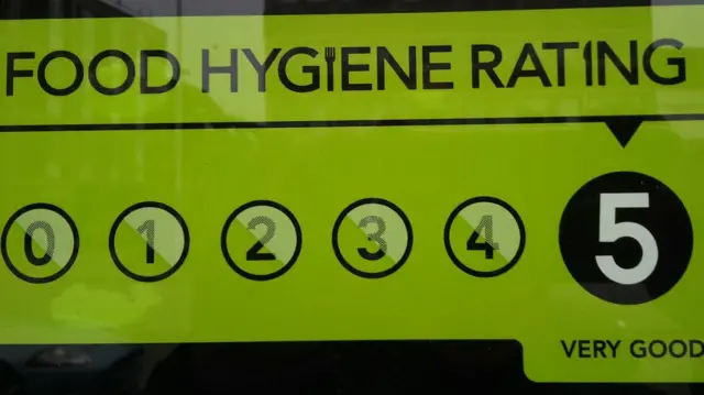 Food hygiene rating