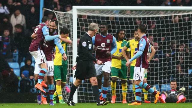 Aston Villa v Norwich