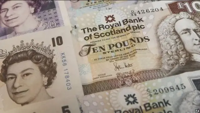 Scottish bank notes