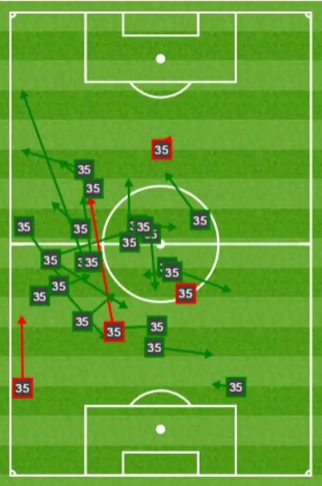 Kevin Stewart passes