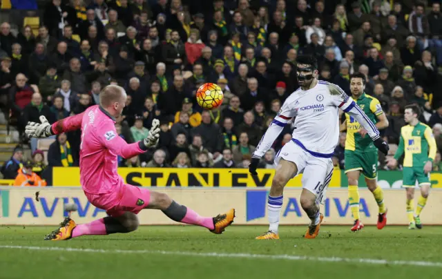 Diego Costa scores for Chelsea