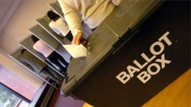 ballot box