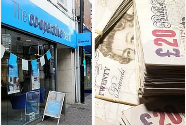 Co-op Bank and £20 notes