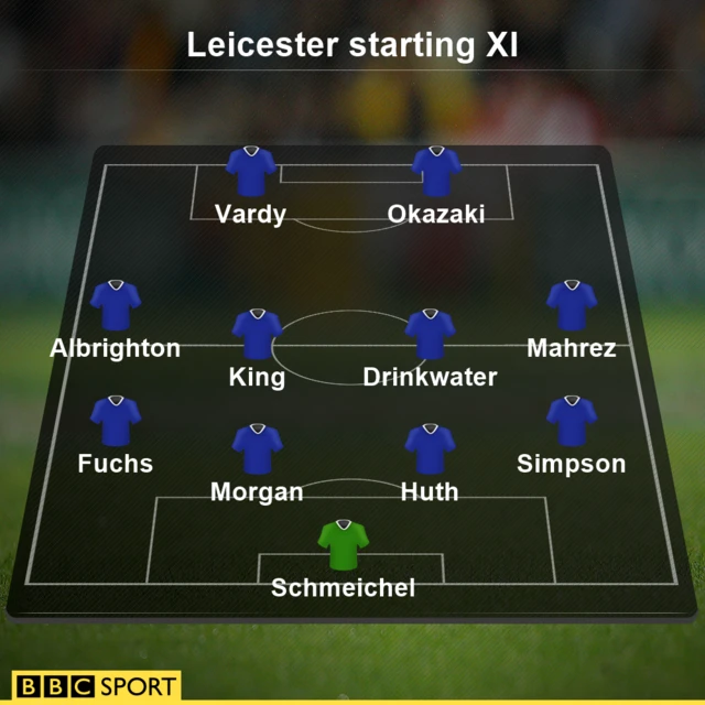 Leicester team