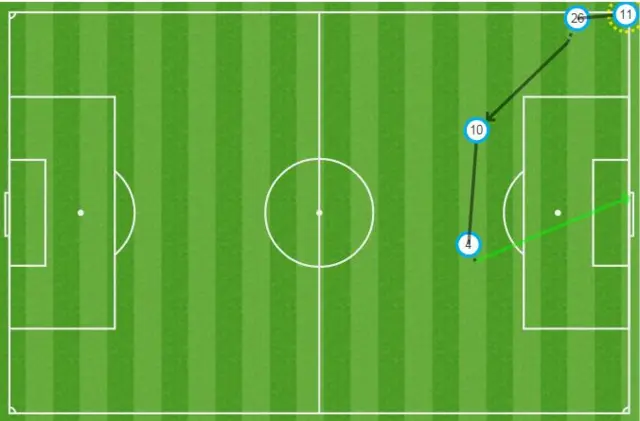 Drinkwater goal graphic