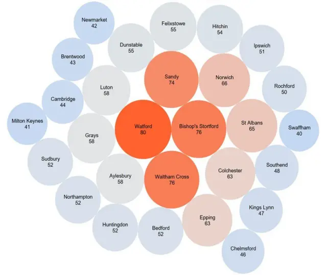 Pollution graphic