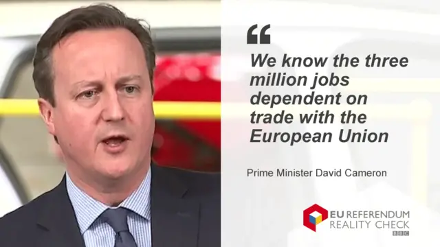 David Cameron saying: "We know the three million jobs dependent on trade with the European Union"