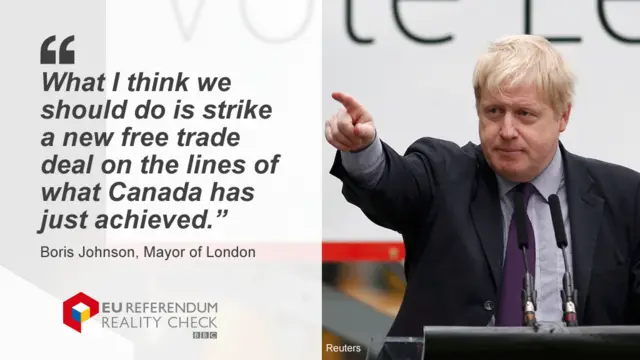 Boris Johnson saying: "What I think we should do is strike a new free trade deal on the lines of what Canada has just achieved.”