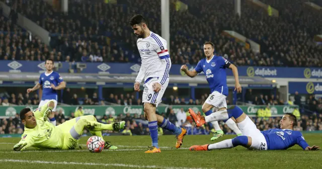 Diego Costa shoots towards goal