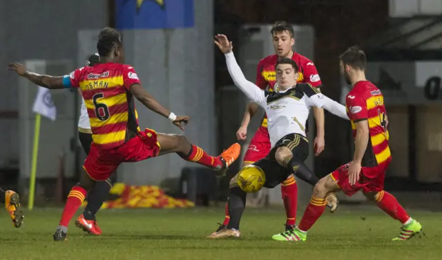 Partick Thistle v Aberdeen