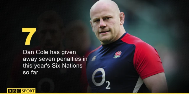 Dan Cole