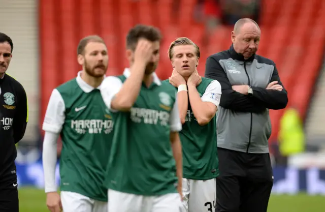 Hibs players look disconsolate at Hampden