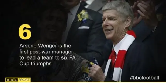 Arsene Wenger graphic