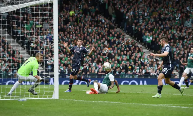 Alex Schalk scores Ross County's winning goal