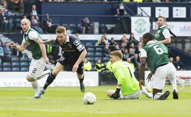 Michael Gardyne scores the opening goal for County