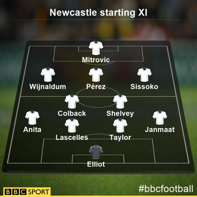 Newcastle line-up