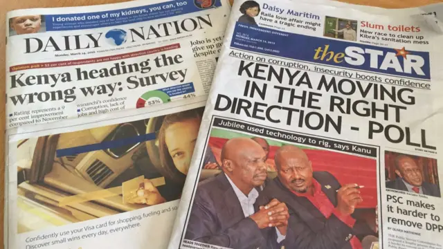 front page of Kenyan papers with same poll, different analysis