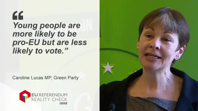 Caroline Lucas MP saying: "Young people are more likely to be pro-EU but are less likely to vote."