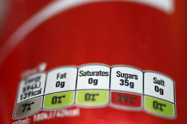 Sugar content in a can of Coca Cola