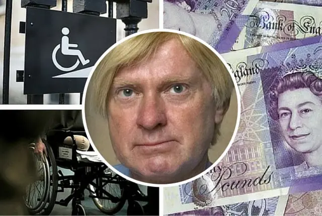 Montage of Lichfield MP Michael Fabrikant, £20 notes, a wheelchair and disabled access sign