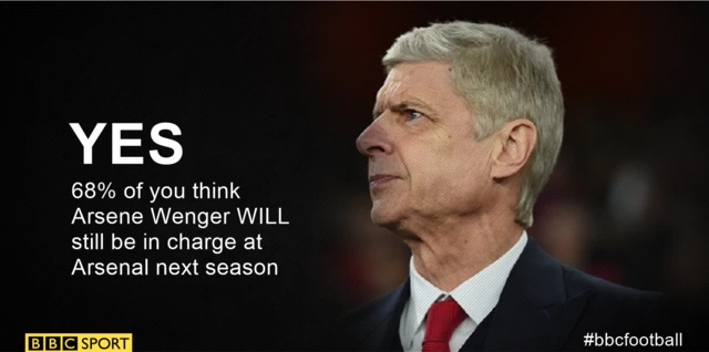 Arsene Wenger