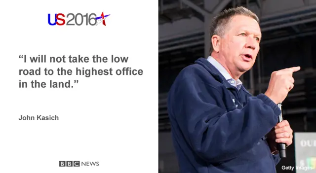 John Kasich