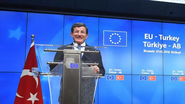 Turkey's Ahmet Davutoglu at EU Summit