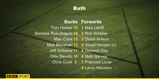 Bath team