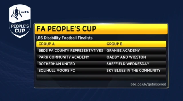 Youth Disability draw