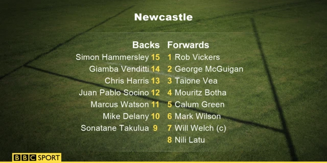 Newcastle team