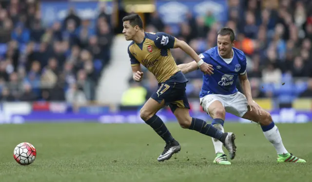 Alexis Sanchez