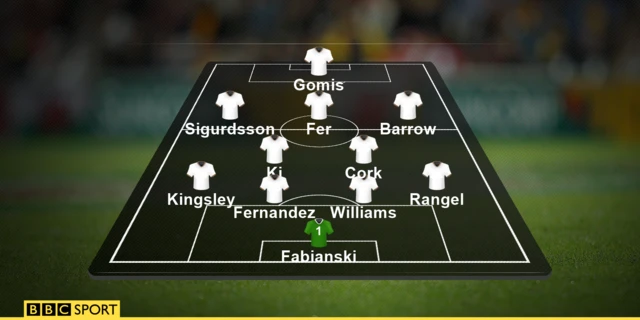 Swansea XI