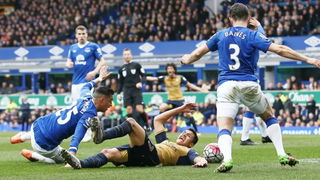 Alexis Sanchez appeals for a penalty