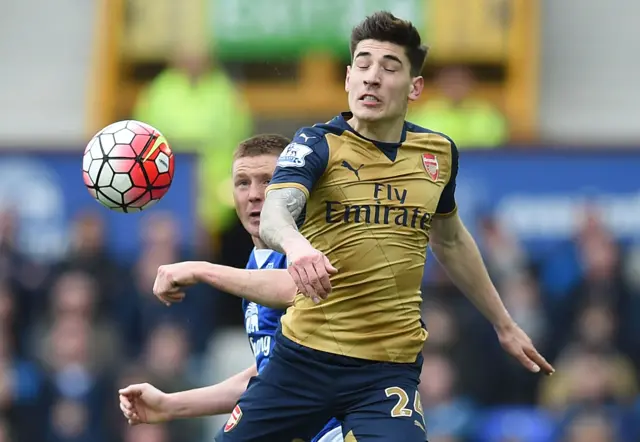 Hector Bellerin