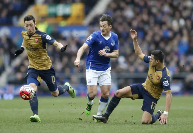 Leighton Baines loses control