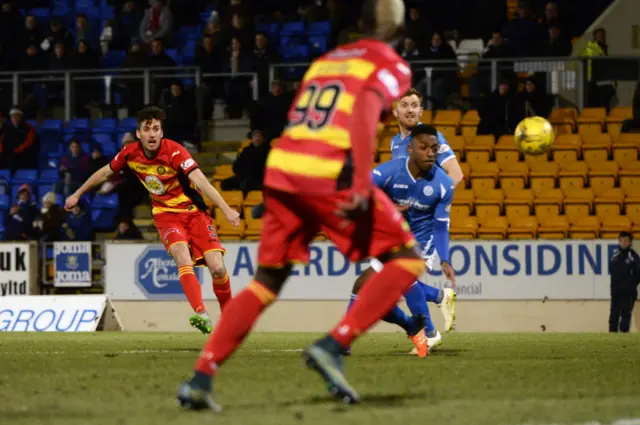 Callum Booth scores for Partick Thistle against St Johnstone