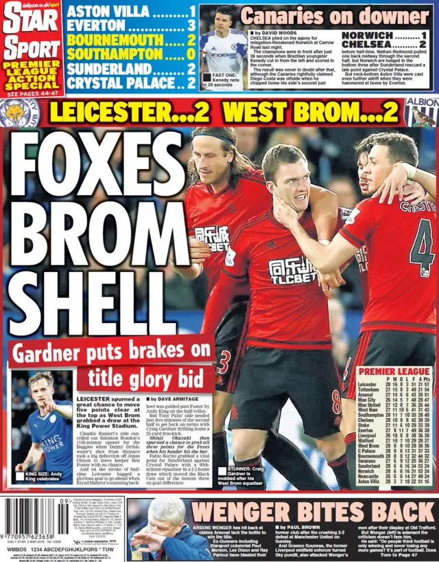 Daily Star