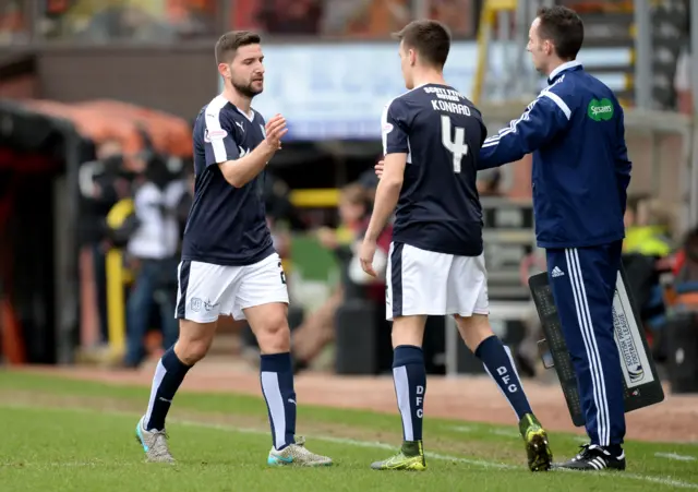 Thomas Konrad is on for Dundee