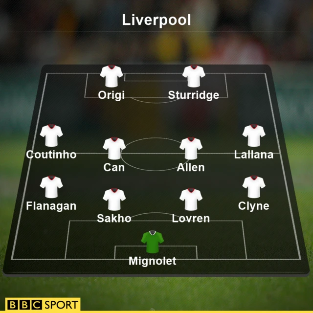 Liverpool XI