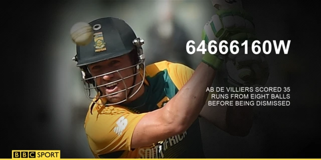 AB de Villiers