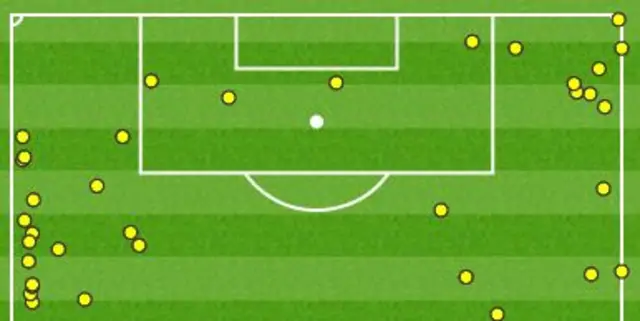 Bournemouth touch map