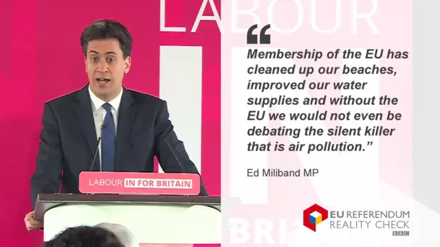 Ed Miliband saying: Membership of the EU has cleaned up our beaches, improved our water supplies and without the EU we would not even be debating the silent killer that is air pollution.