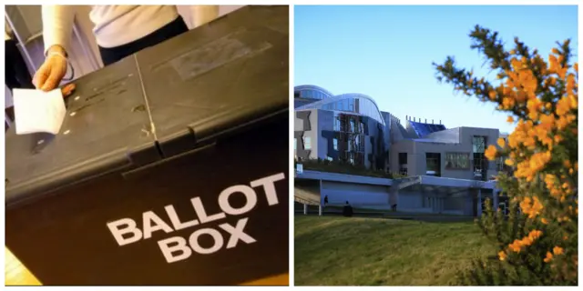 Ballot box and Holyrood