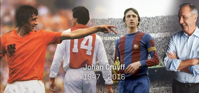 worldofjohancruyff