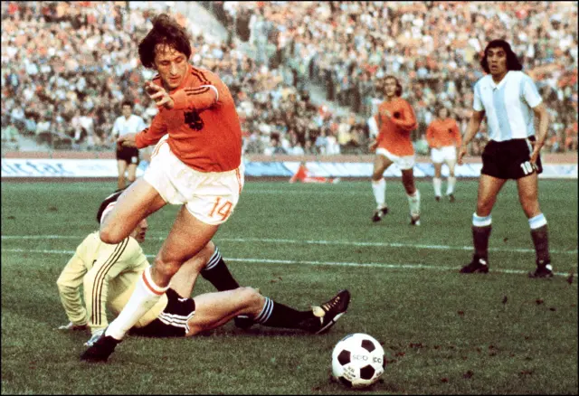 Cruyff