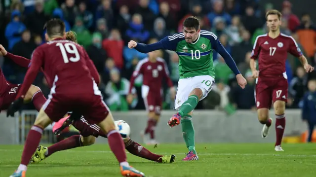 Kyle Lafferty