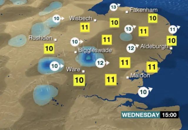 Weather on Wednesday