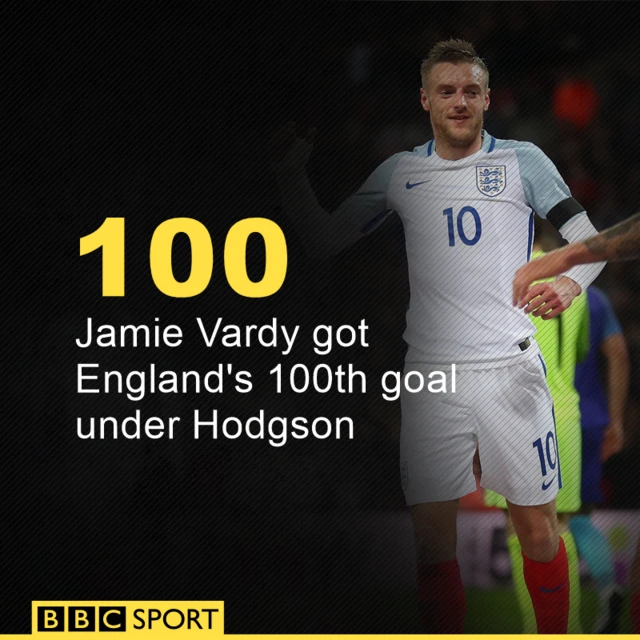 Vardy