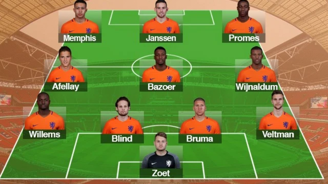 Dutch team to face England