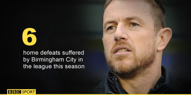 Gary Rowett